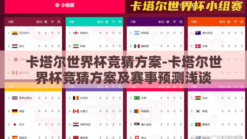 卡塔尔世界杯竞猜方案-卡塔尔世界杯竞猜方案及赛事预测浅谈，卡塔尔世界杯竞猜方案与赛事预测解析