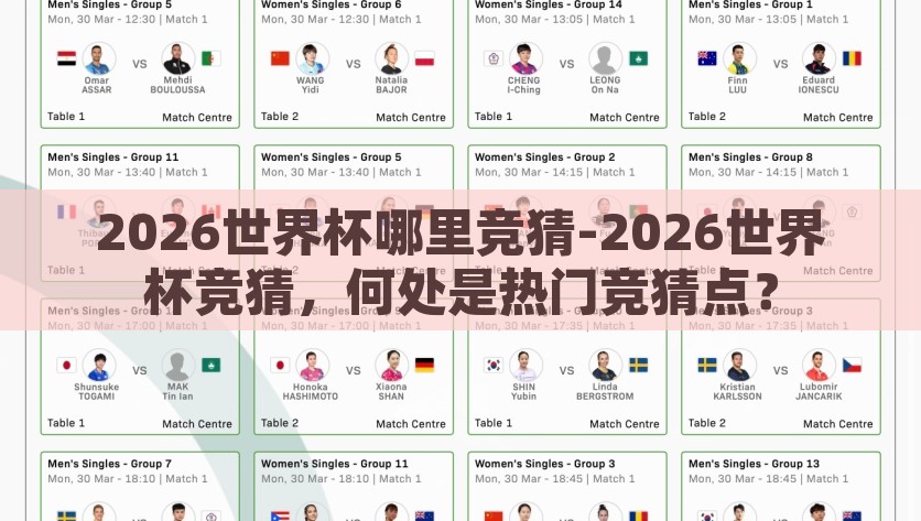 2026世界杯哪里竞猜-2026世界杯竞猜，何处是热门竞猜点？2026世界杯哪里竞猜最火？