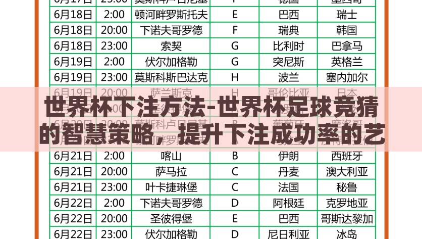 世界杯下注方法-世界杯足球竞猜的智慧策略，提升下注成功率的艺术，足球竞猜智慧，精明下注策略提升世界杯胜算