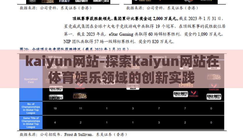 kaiyun网站-探索kaiyun网站在体育娱乐领域的创新实践，探索Kaiyun网站在体育娱乐领域的创新实践
