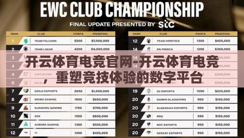 开云体育电竞官网-开云体育电竞，重塑竞技体验的数字平台，重塑竞技体验，开云体育电竞官网的数字革新