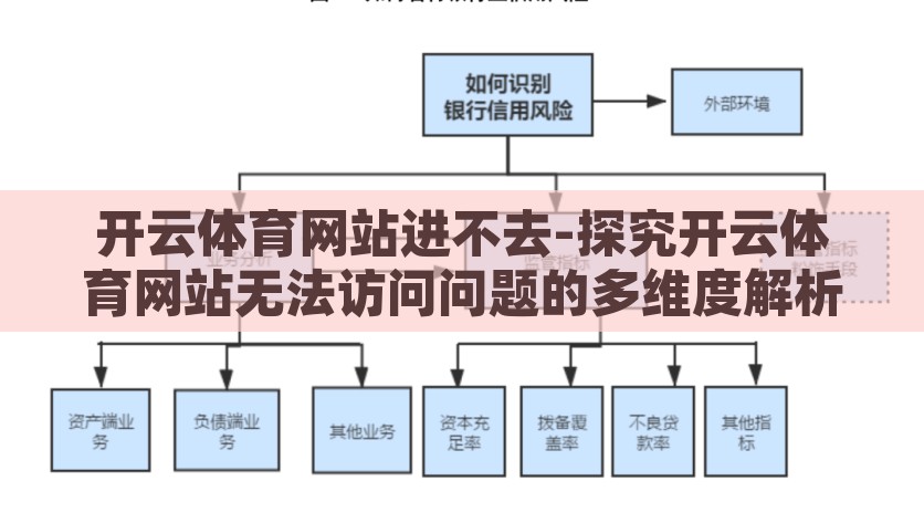 开云体育网站进不去-探究开云体育网站无法访问问题的多维度解析，探究开云体育网站无法访问的根源，多维度解析