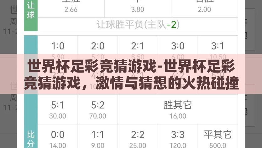 世界杯足彩竞猜游戏-世界杯足彩竞猜游戏，激情与猜想的火热碰撞，世界足坛盛宴下的智慧对决，世界杯足彩竞猜的激情与猜想盛宴