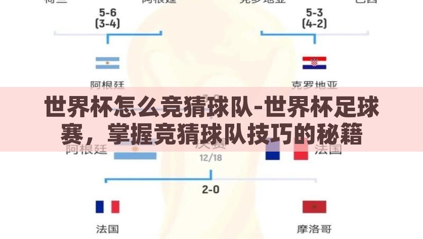 世界杯怎么竞猜球队-世界杯足球赛，掌握竞猜球队技巧的秘籍，掌握竞猜球队的秘籍，世界杯足球赛的胜利关键