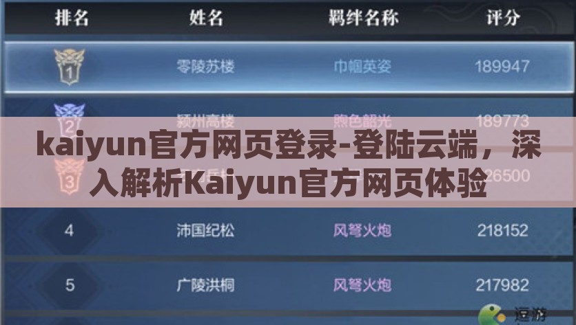 kaiyun官方网页登录-登陆云端，深入解析Kaiyun官方网页体验，沉浸云端，Kaiyun官方网页的深度体验