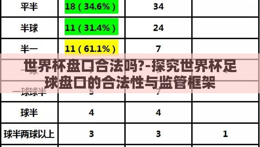 世界杯盘口合法吗?-探究世界杯足球盘口的合法性与监管框架，探究世界杯足球盘口的合法性及其监管框架