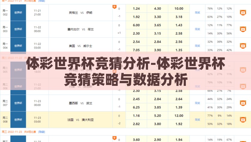 体彩世界杯竞猜分析-体彩世界杯竞猜策略与数据分析，体彩世界杯，竞猜策略与数据分析全掌握