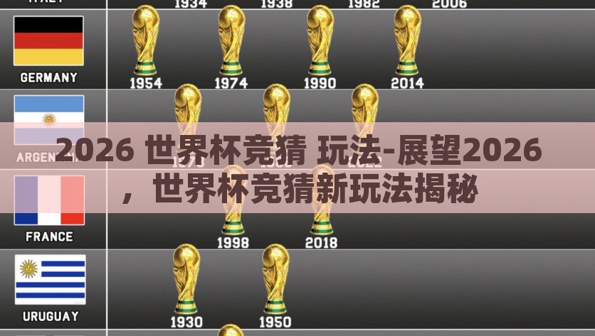 2026 世界杯竞猜 玩法-展望2026，世界杯竞猜新玩法揭秘，2026世界杯竞猜，创新玩法展望与解析