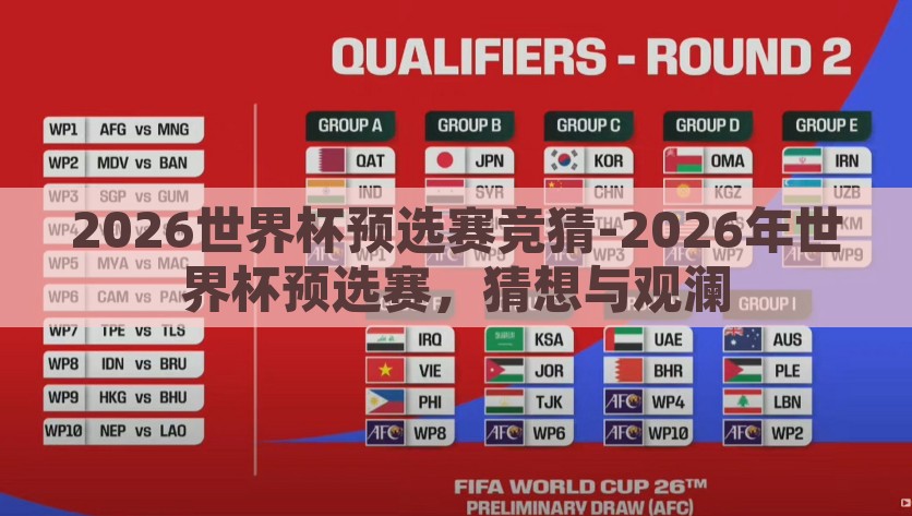 2026世界杯预选赛竞猜-2026年世界杯预选赛，猜想与观澜，2026世界杯预选赛猜想，竞猜与未来展望