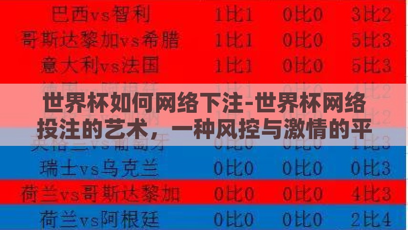世界杯如何网络下注-世界杯网络投注的艺术，一种风控与激情的平衡，网络世界中的风险与激情，世界杯网络下注的艺术