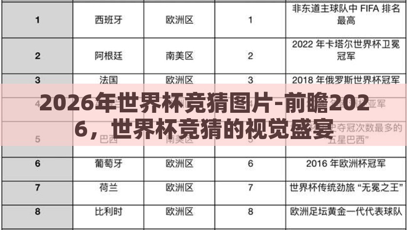 2026年世界杯竞猜图片-前瞻2026，世界杯竞猜的视觉盛宴，2026年世界杯，竞猜图片与视觉盛宴的前瞻展望