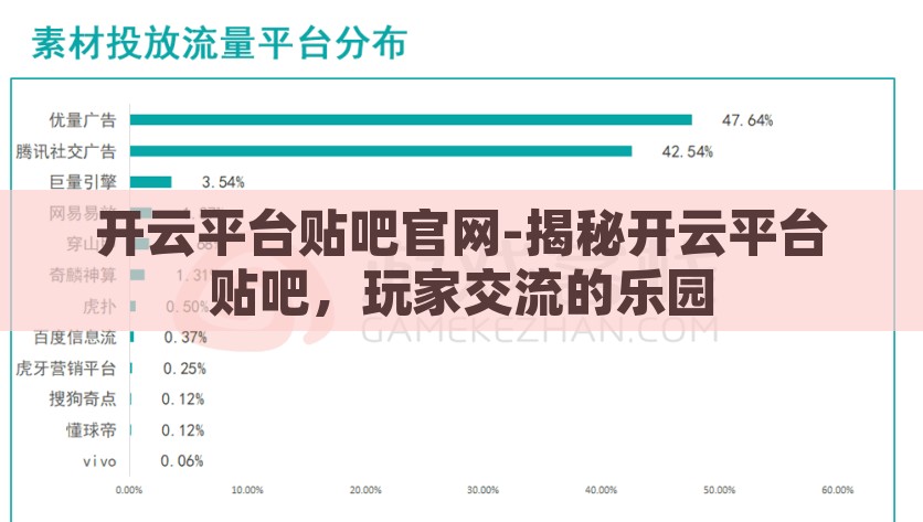 开云平台贴吧官网-揭秘开云平台贴吧，玩家交流的乐园，探秘开云平台贴吧，玩家交流的互动乐园
