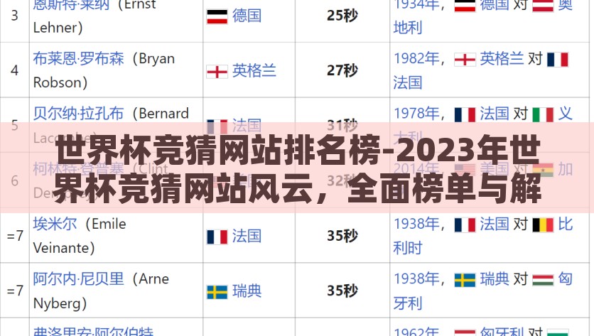 世界杯竞猜网站排名榜-2023年世界杯竞猜网站风云，全面榜单与解析，2023年世界杯竞猜网站风云榜，权威排名与深度解析