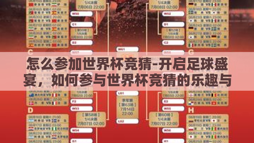怎么参加世界杯竞猜-开启足球盛宴，如何参与世界杯竞猜的乐趣与技巧，开启足坛盛宴，掌握竞猜技巧，享受世界杯竞猜的乐趣
