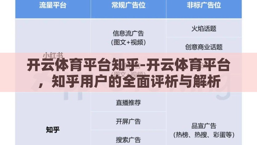 开云体育平台知乎-开云体育平台，知乎用户的全面评析与解析，开云体育平台，知乎用户的全方位解读与评估