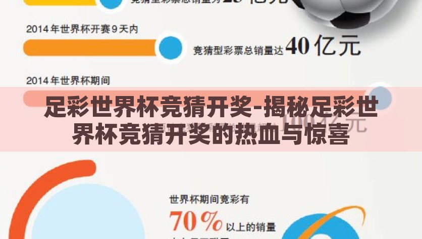 足彩世界杯竞猜开奖-揭秘足彩世界杯竞猜开奖的热血与惊喜，揭秘足彩世界杯竞猜开奖的热血与惊喜之旅