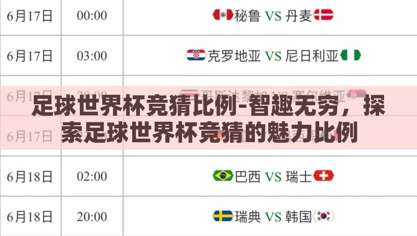 足球世界杯竞猜比例-智趣无穷，探索足球世界杯竞猜的魅力比例，探索足球世界杯竞猜的魅力度分析