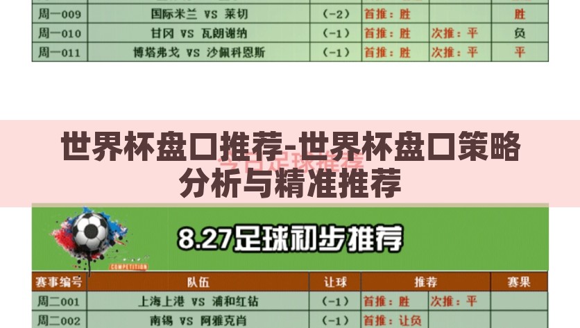 世界杯盘口推荐-世界杯盘口策略分析与精准推荐，揭秘2022世界杯盘口策略，专业分析与全面解析