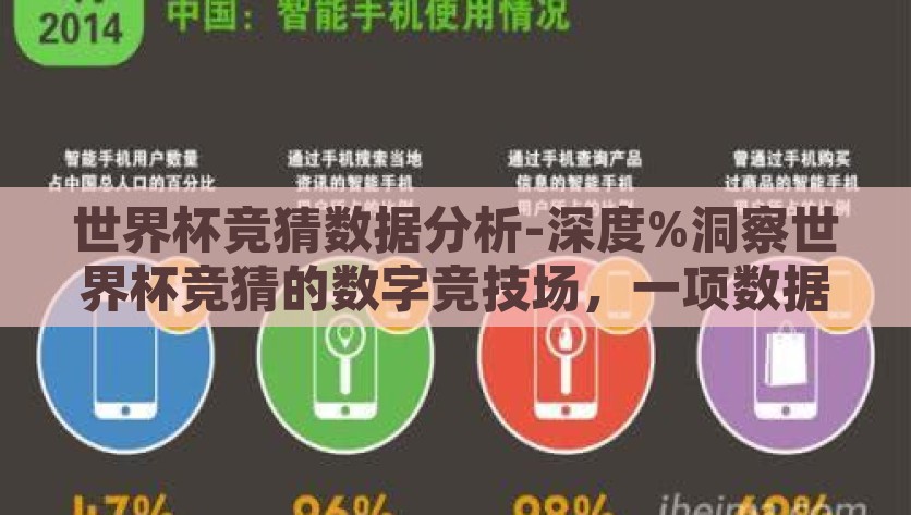 世界杯竞猜数据分析-深度%洞察世界杯竞猜的数字竞技场，一项数据分析的启示，世界杯数字竞技场，深度洞察竞猜的数据分析能力