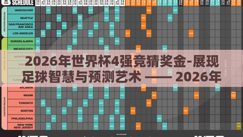2026年世界杯4强竞猜奖金-展现足球智慧与预测艺术 —— 2026年世界杯4强竞猜奖金的折光预言，2026年世界杯4强竞猜奖金，展现足球智慧与预测艺术的折光预言
