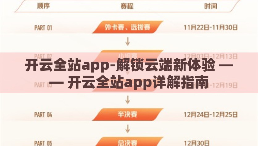 开云全站app-解锁云端新体验 —— 开云全站app详解指南，解锁云端新体验，开云全站app使用详解