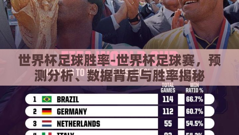 世界杯足球胜率-世界杯足球赛，预测分析、数据背后与胜率揭秘，揭秘世界杯足球赛的胜率，预测分析、数据背后的玄机