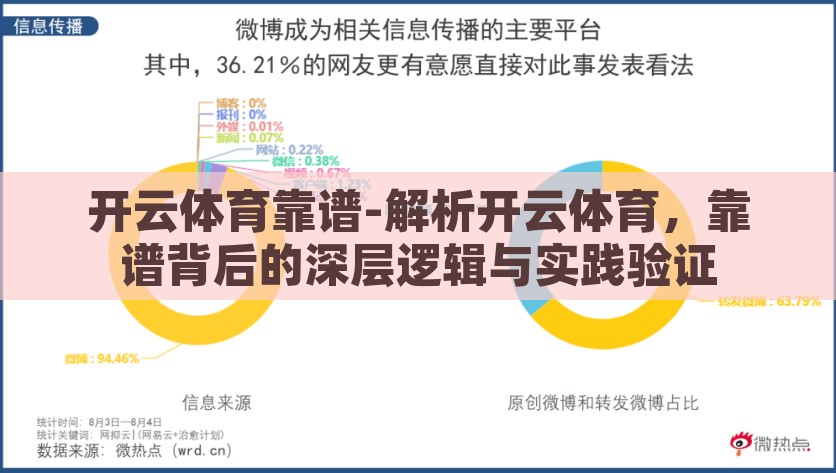开云体育靠谱-解析开云体育，靠谱背后的深层逻辑与实践验证，开云体育可靠性的深度解析，实践验证与深层逻辑