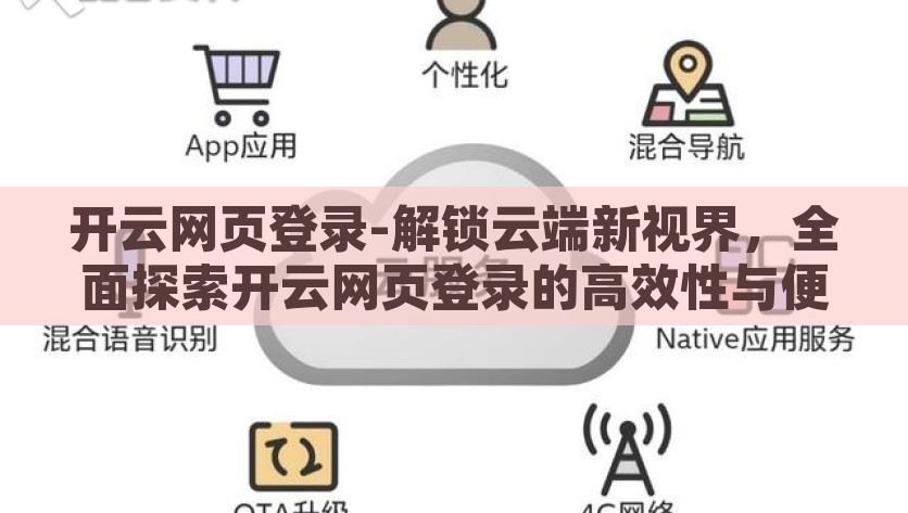 开云网页登录-解锁云端新视界，全面探索开云网页登录的高效性与便捷性，探索开云网页登录，解锁云端新视界