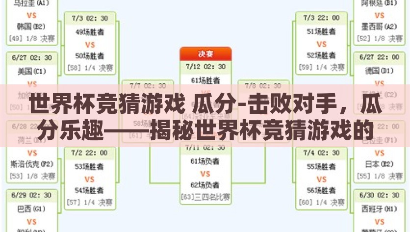 世界杯竞猜游戏 瓜分-击败对手，瓜分乐趣——揭秘世界杯竞猜游戏的魅力与玩法，击败对手，瓜分乐趣——揭秘世界杯竞猜游戏的魅力与玩法