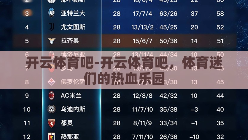 开云体育吧-开云体育吧，体育迷们的热血乐园，开云体育吧，体育迷们的热血乐园与体育信息交流平台