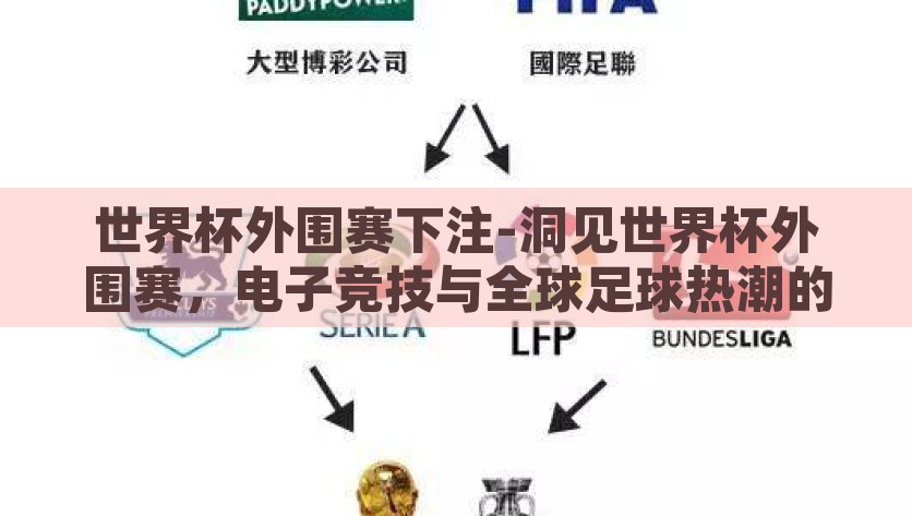 世界杯外围赛下注-洞见世界杯外围赛，电子竞技与全球足球热潮的交织，电子竞技，洞见世界杯外围赛与全球足球的交错热潮