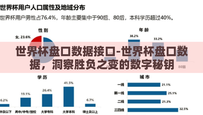 世界杯盘口数据接口-世界杯盘口数据，洞察胜负之变的数字秘钥，揭秘世界杯，盘口数据下的胜负数字秘钥