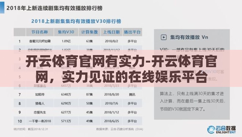 开云体育官网有实力-开云体育官网，实力见证的在线娱乐平台，开云体育官网，见证实力与娱乐的交相辉映