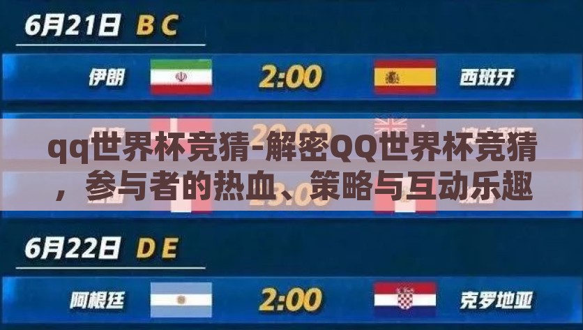 qq世界杯竞猜-解密QQ世界杯竞猜，参与者的热血、策略与互动乐趣，揭秘QQ世界杯竞猜，热血、策略与互动的乐趣