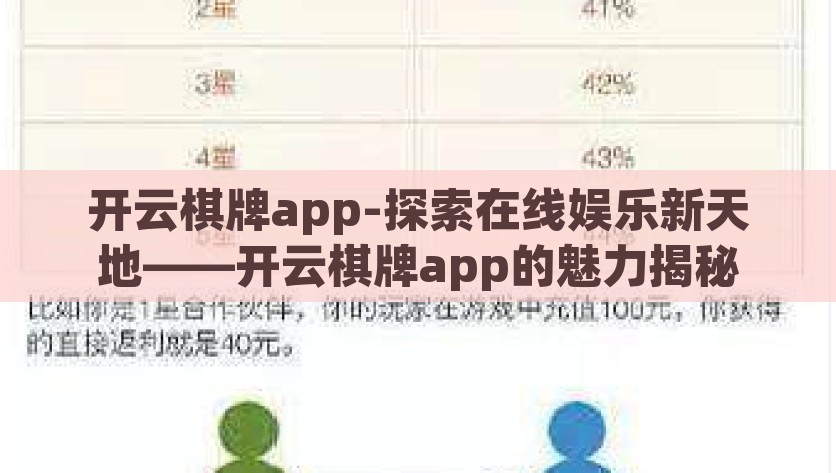 开云棋牌app-探索在线娱乐新天地——开云棋牌app的魅力揭秘，解锁在线娱乐新境界——开云棋牌app的魅力探索