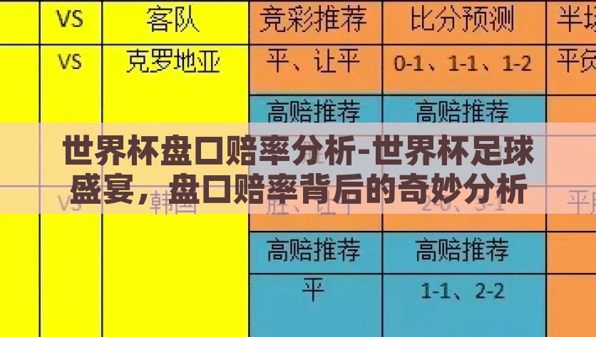 世界杯盘口赔率分析-世界杯足球盛宴，盘口赔率背后的奇妙分析，揭秘世界杯盘口赔率，足球盛宴中的奇妙预测工具