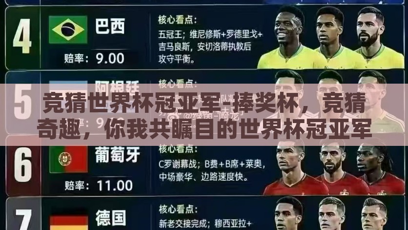 竞猜世界杯冠亚军-捧奖杯，竞猜奇趣，你我共瞩目的世界杯冠亚军揭晓，世界杯，共瞩冠军对决，竞猜冠亚军赢大奖