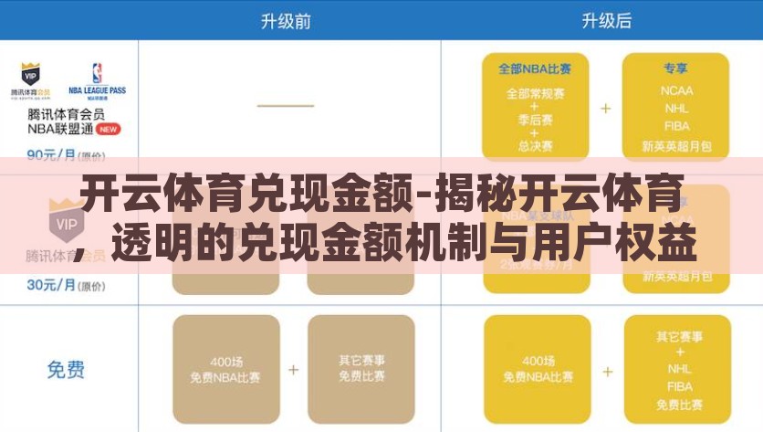 开云体育兑现金额-揭秘开云体育，透明的兑现金额机制与用户权益保障，揭秘开云体育，透明兑现金额机制与用户权益保障