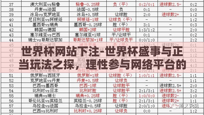 世界杯网站下注-世界杯盛事与正当玩法之探，理性参与网络平台的足球下注，理性参与网络平台的足球下注，探索世界杯盛事与正当玩法