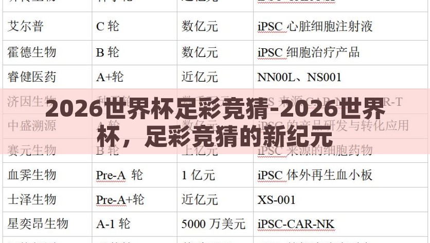 2026世界杯足彩竞猜-2026世界杯，足彩竞猜的新纪元，2026世界杯足彩竞猜，迎接新的竞猜纪元