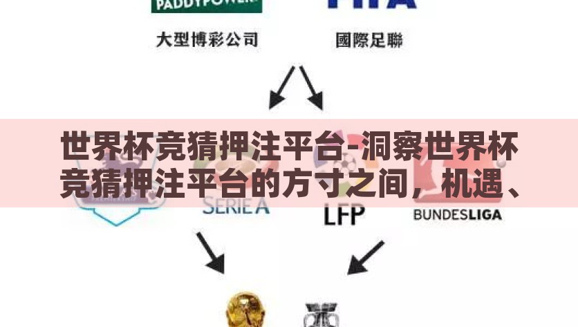 世界杯竞猜押注平台-洞察世界杯竞猜押注平台的方寸之间，机遇、模式与挑战并存，洞悉世界杯竞猜押注平台的机遇、模式与挑战