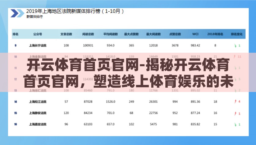 开云体育首页官网-揭秘开云体育首页官网，塑造线上体育娱乐的未来，揭秘开云体育首页官网，塑造线上体育娱乐的未来